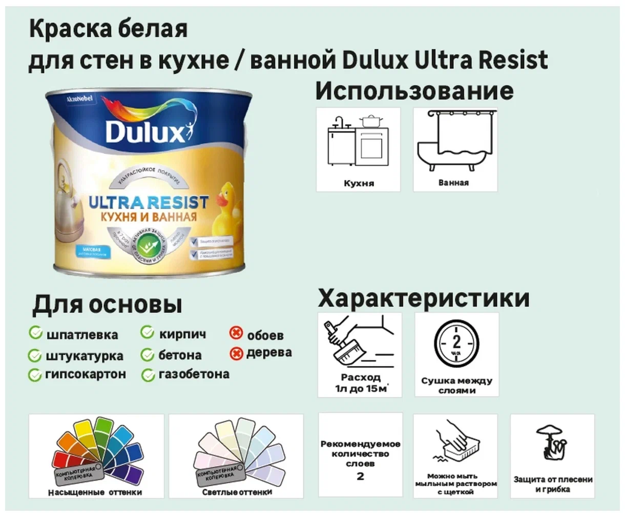 Dulux Ultra resist кухня и ванная