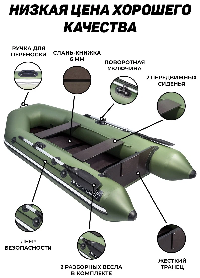 Купить Лодку Пвх Аква 2800 Скк