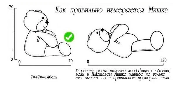 Размеры игрушек. Как правильно измерить медведя. Размер игрушки. Измерение размера игрушки медведь. Размеры мягких игрушек.