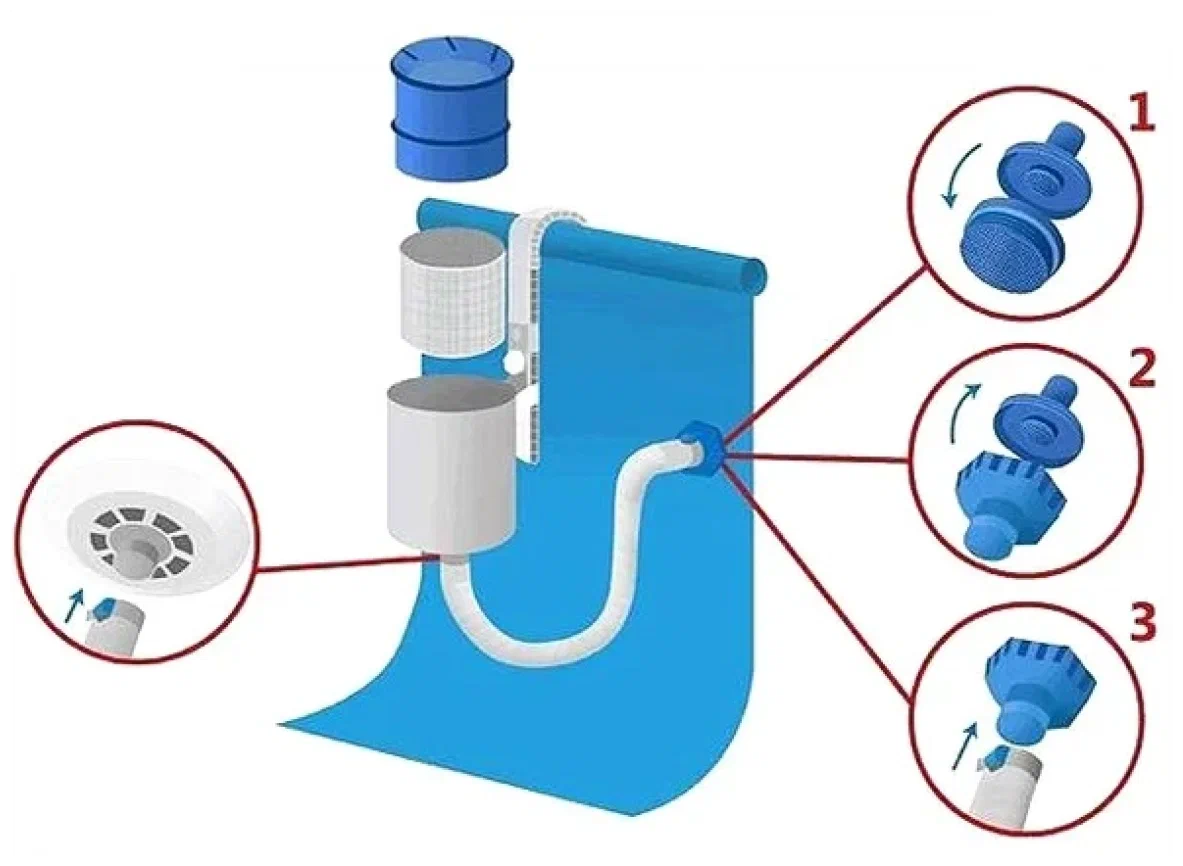 Как установить фильтр для бассейна интекс. Скиммер Интекс 28000. Скиммер навесной для бассейна, Intex 28000. Скиммер для бассейна Bestway Deluxe 28000.
