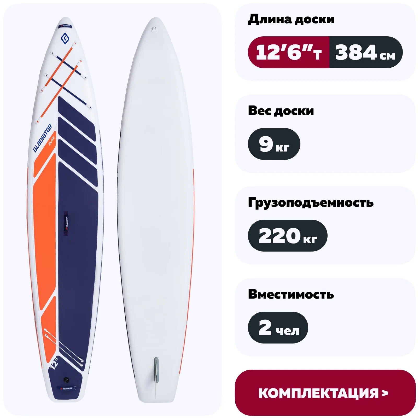 Gladiator elite 12.6 t. Sup Gladiator Elite Sport 14. Весло Gladiator Elite.